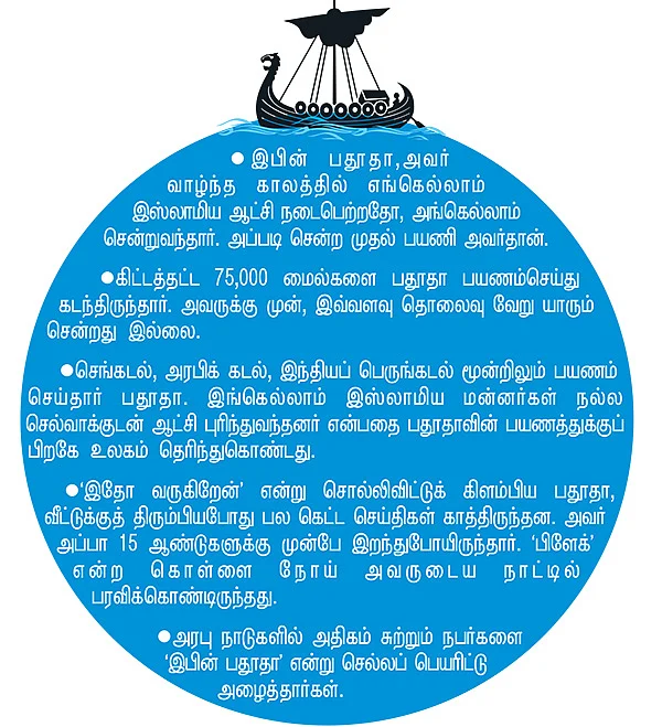 சென்றதும் வென்றதும்! - 16