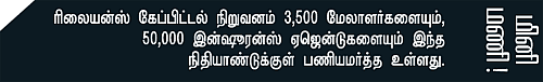 ஃபாரின் கரன்சி! - கடன் வாங்கிய நிறுவனங்களின் கதி?