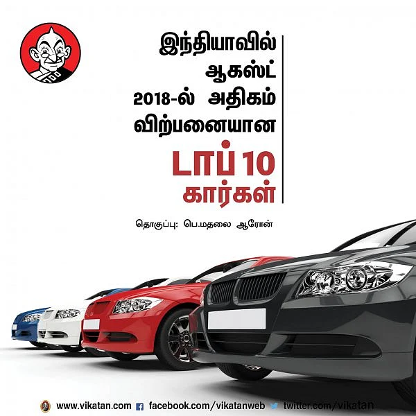 ஆகஸ்ட் மாதம் விற்பனையான டாப் 10 கார்கள்!