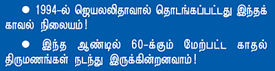 காவல் நிலையத்தில் காதல் கோட்டை!
