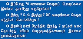 கற்பனை மெழுகு...கனவுச் சுடர்... அழகுவத்திகள் !