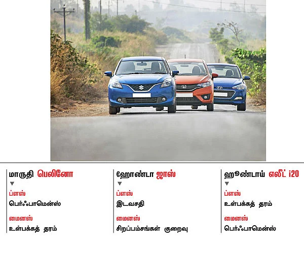 எது பிரீமியம் ஹேட்ச்பேக்?