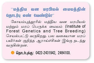 நீங்கள் கேட்டவை