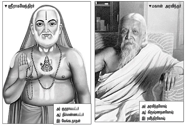 இயற்பெயர் தெரியுமா? - ஆன்மிக புதிர்