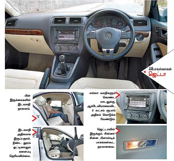 எது உங்கள் கார்?