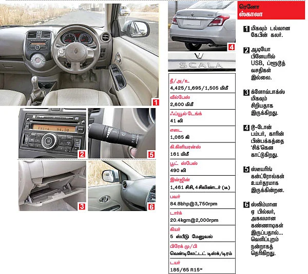 களத்தில் 9 கார்கள் !