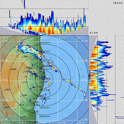 #Alert - இன்று அநேக இடங்களில் மழை பெய்யும்