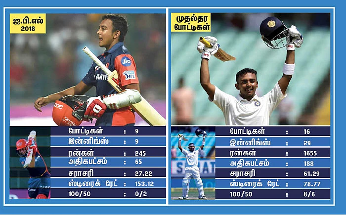 வர்றார் அடுத்த சச்சின்!