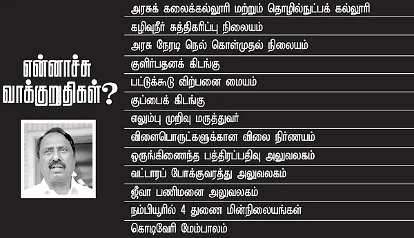 என்ன செய்தார் எம்.எல்.ஏ.? - கே.ஏ.செங்கோட்டையன் (கோபிச்செட்டிப்பாளையம்)
