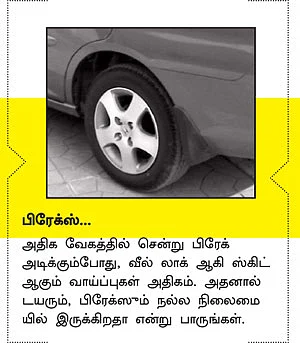 பழைய கார் - HONDA CITY