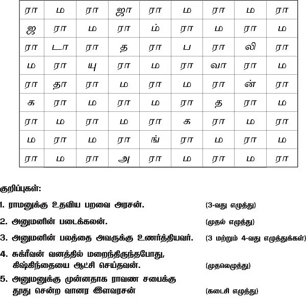 புதிர் புதிது! - 19