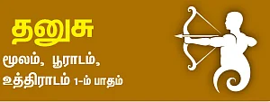 ராகு - கேது - பெயர்ச்சி பலன்கள்