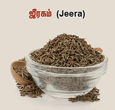 அக்ரி கமாடிட்டி!