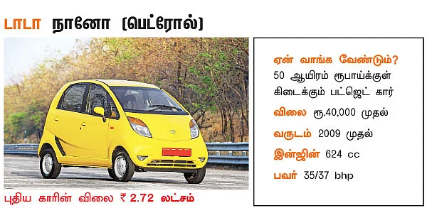25 டாப் செல்லர்ஸ் பழைய கார்கள்