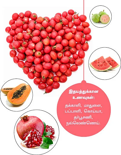 15 பாடிகாட்ஸ்! உச்சி முதல் உள்ளங்கால் வரை...