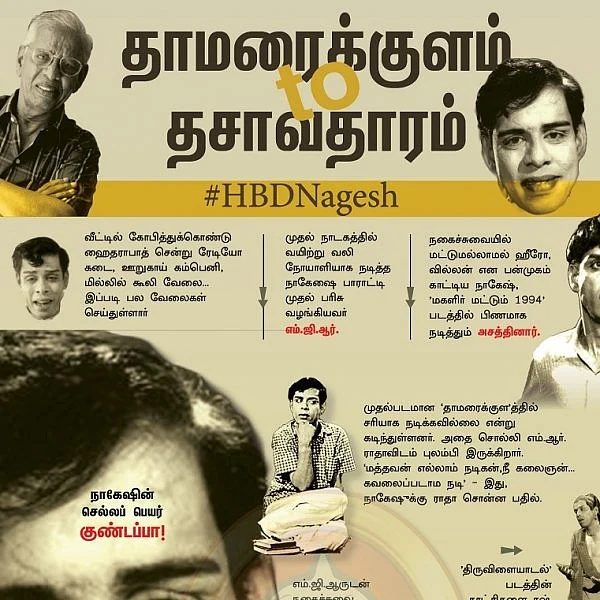 ‘தசாவதாரம்’ கடைசிநாள் ஷூட்டிங்கில் கமலிடம் நாகேஷ் என்ன சொன்னார்? #HBDNagesh