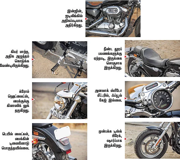 கஸ்டம் கையாள சுலபம்!