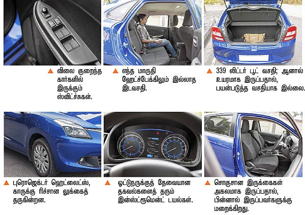 எது பிரீமியம் ஹேட்ச்பேக்?