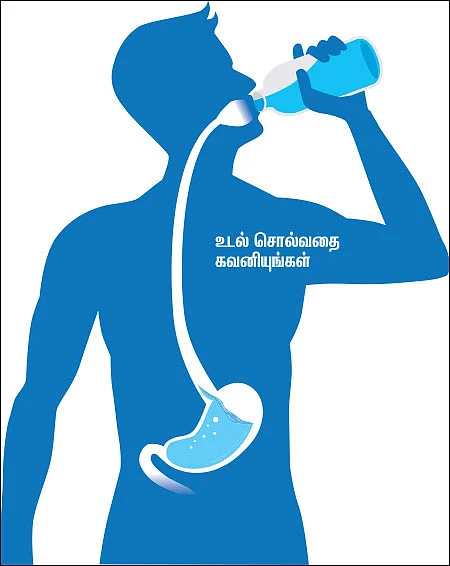 குழப்பமான மனநிலை? நீர்ச்சத்துக் குறைபாடும் காரணமாகலாம்!