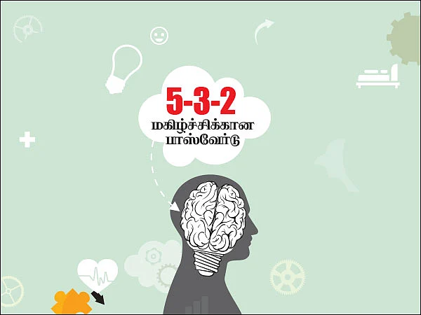5-3-2... மகிழ்ச்சிக்கான பாஸ்வேர்டு