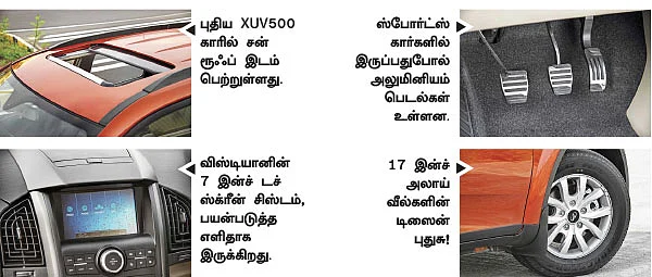 மஹிந்திராவின் சீஸன் -2
