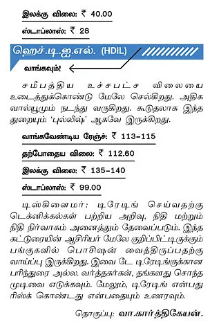 பங்குகள்... வாங்கலாம்...விற்கலாம் !