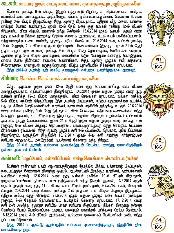 2014 - ஆங்கிலப் புத்தாண்டு பலன்கள்!