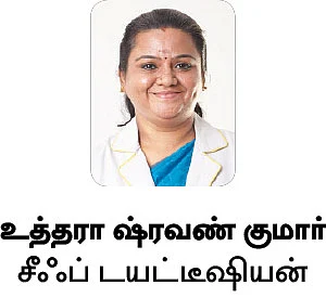 ஊட்டச்சத்து வழிகாட்டி!