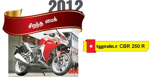 2012 மோட்டார் விகடன் விருதுகள்