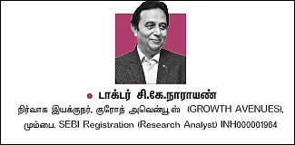 பங்குகள்... வாங்கலாம்... விற்கலாம்!