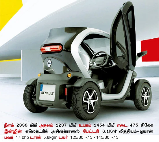 ரெனோ ட்விஸி - ஈஸியான கார்..