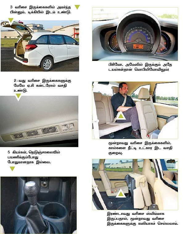 வருகிறது ஹோண்டா மொபிலியோ