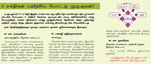 MBA -மூன்றெழுத்து மந்திரம்