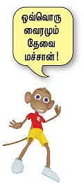 ஹாய் மதன் கேள்வி - பதில்