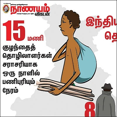 டாப் புள்ளி விவரங்கள் - இந்தியாவும் குழந்தைத் தொழிலாளர்களும்!