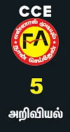 விந்தைகள் செய்யும் ஐந்தை அறிவோம்!