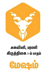 ராசிபலன்