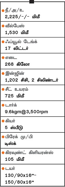 கஸ்டம் கையாள சுலபம்!