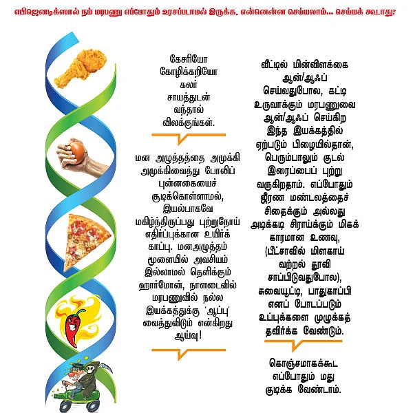 உயிர் பிழை - 6