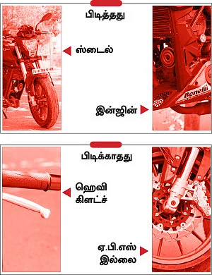 "ஸ்டைல்தான் கெத்து!"