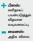 கேட்ஜெட்: அமேஸான் எக்கோ!