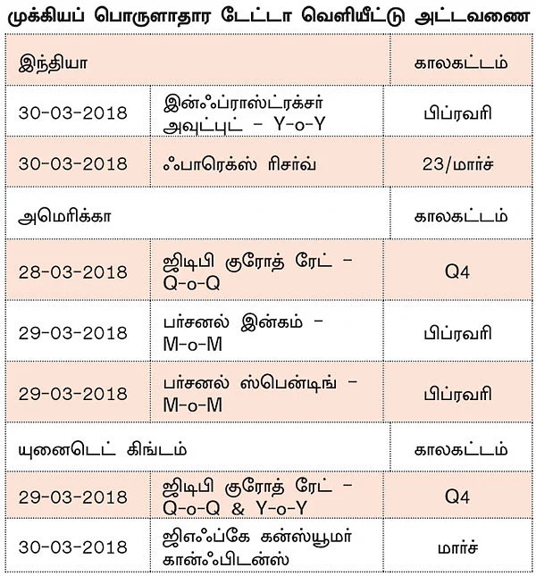 நிஃப்டியின் போக்கு: டெக்னிக்கல்கள் முழுமையாகச் செயல்படாமல் போகலாம்!