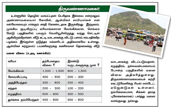 தமிழக முக்கிய நகரங்கள்... மனை விலை நிலவரங்கள் !