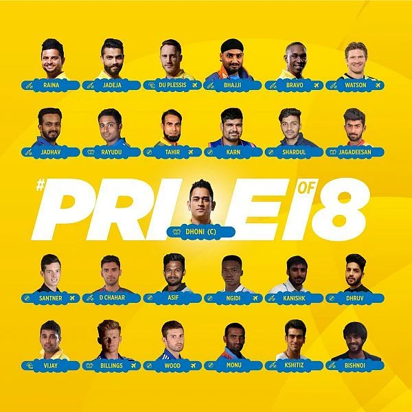 சி.எஸ்.கே-வின் புதிய டீம் உங்களுக்குப் பிடிச்சிருக்கா...?! #VikatanSurvey #IPLAuction