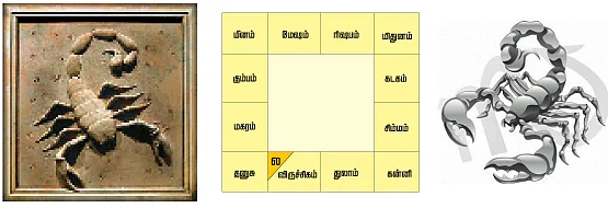 ராஜயோகம் தேடி வரும்!