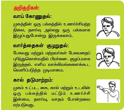 பக்கவாதம் பக்கம் வராமல் தடுக்கலாம்!