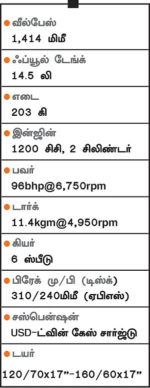 தெறி (2) - ட்ரையம்ப்!