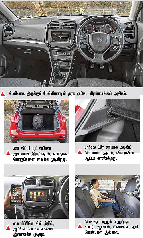 நானும் எஸ்யுவிதான்!