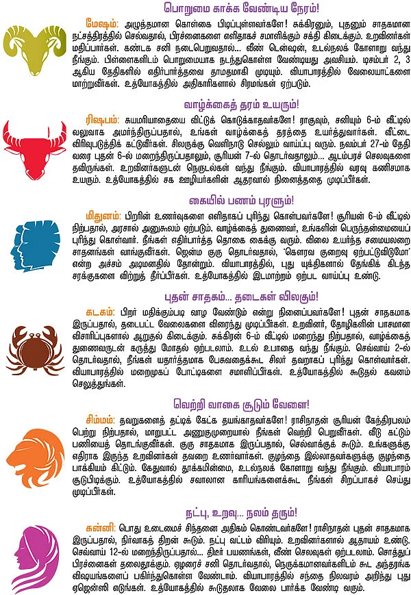 ராசி பலன்கள்