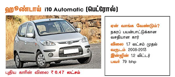 25 டாப் செல்லர்ஸ் பழைய கார்கள்